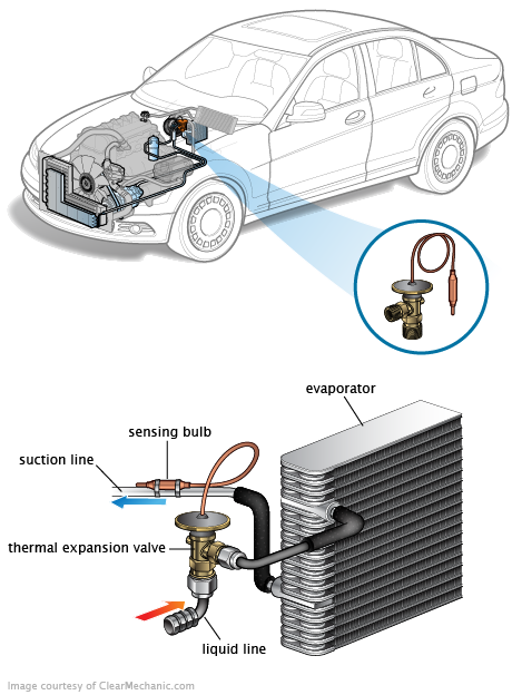 See B010B repair manual